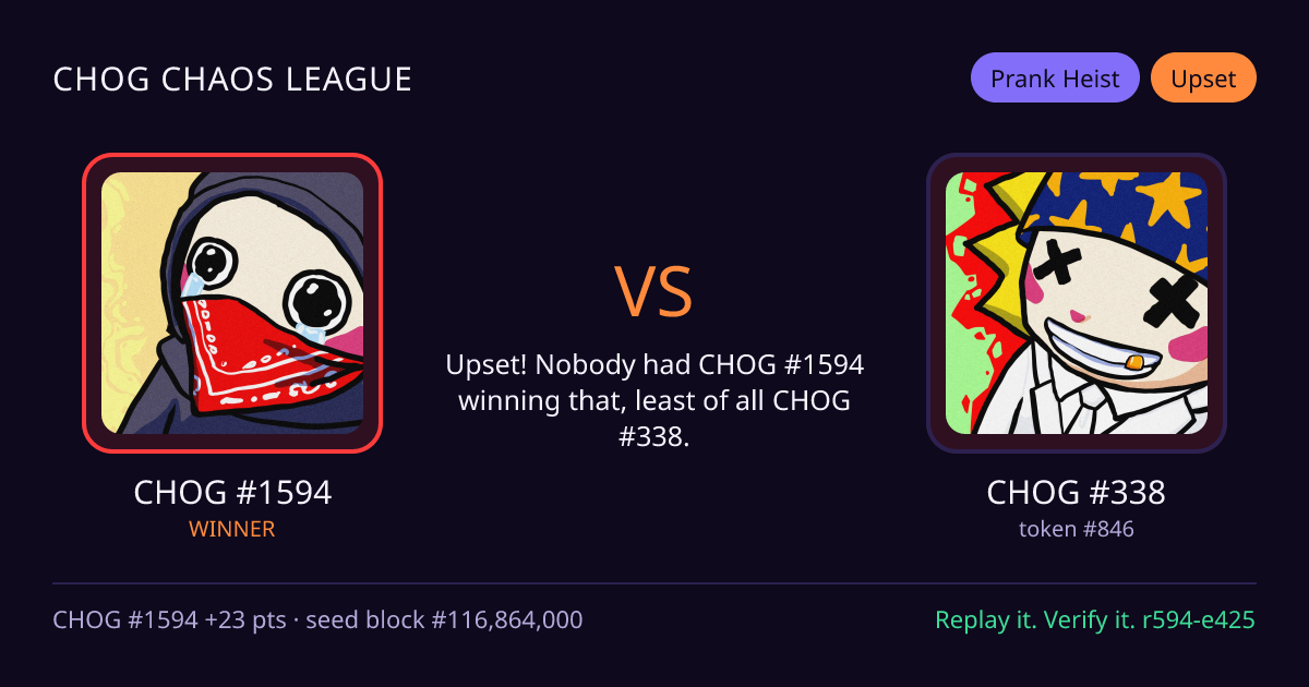 Highlight card: CHOG #1594 versus CHOG #338