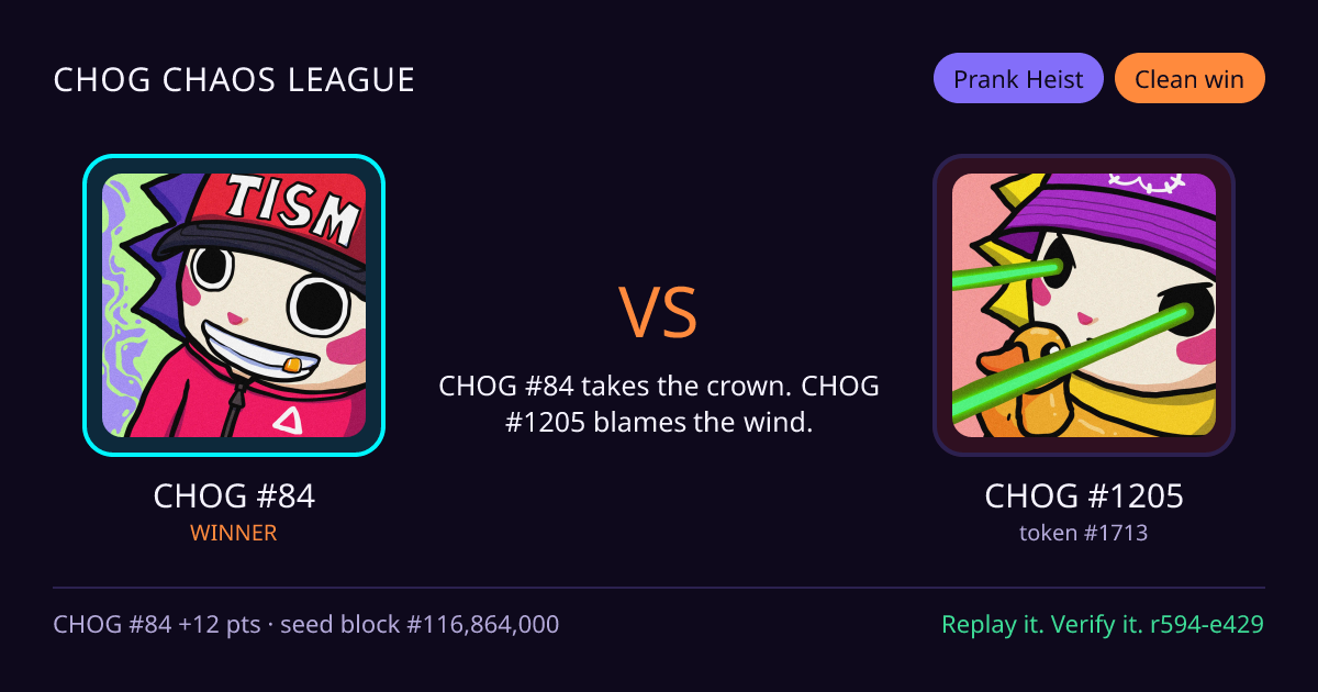 Highlight card: CHOG #84 versus CHOG #1205