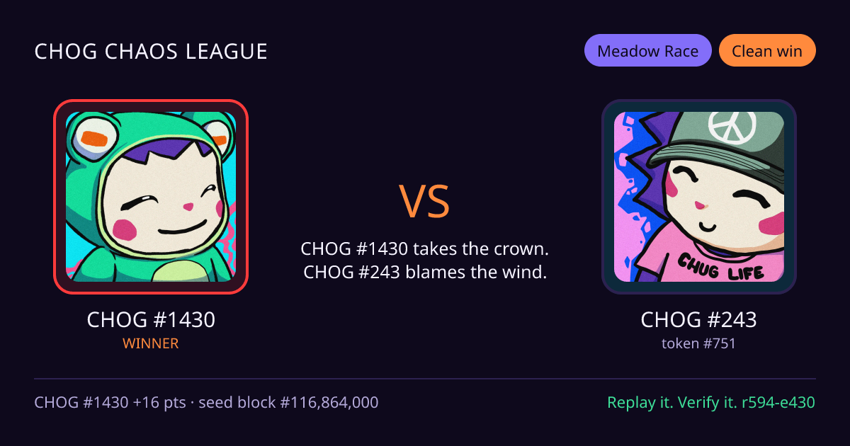 Highlight card: CHOG #1430 versus CHOG #243