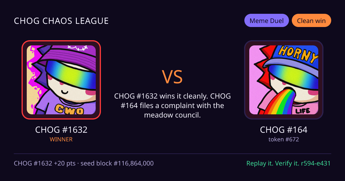 Highlight card: CHOG #1632 versus CHOG #164