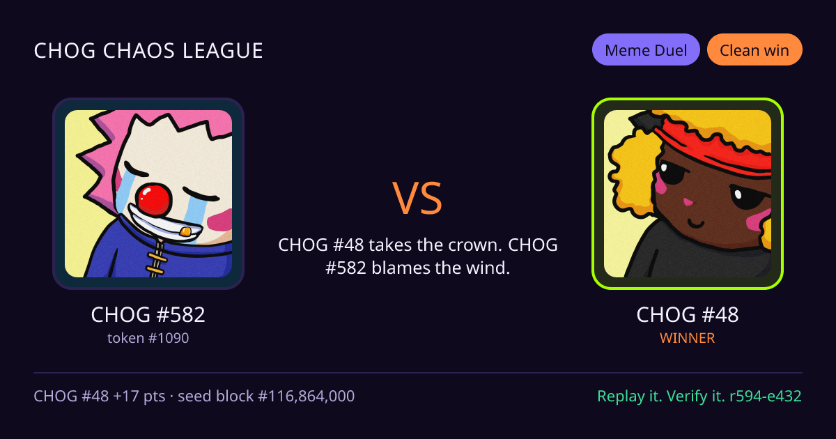 Highlight card: CHOG #582 versus CHOG #48