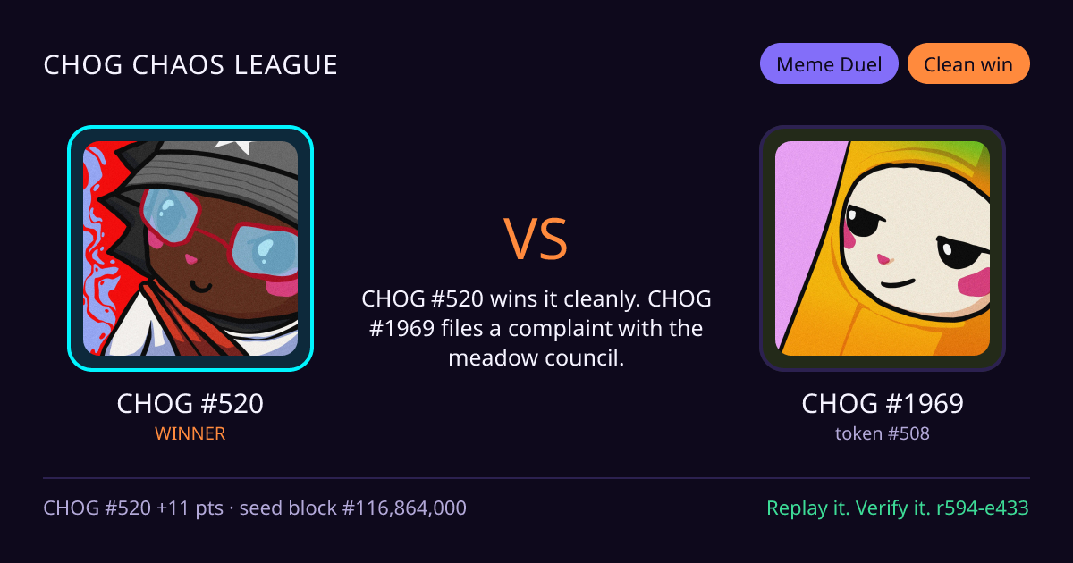 Highlight card: CHOG #520 versus CHOG #1969