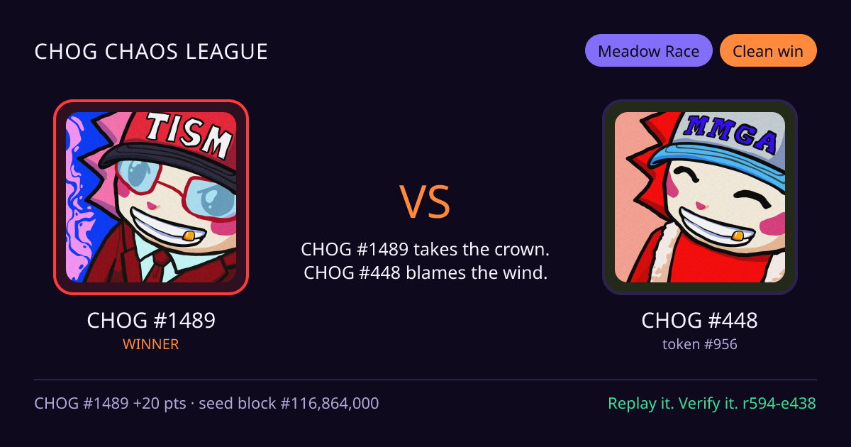 Highlight card: CHOG #1489 versus CHOG #448
