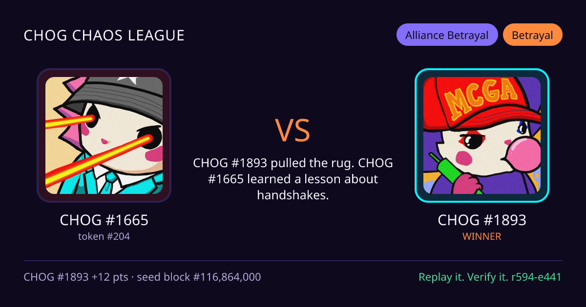 Highlight card: CHOG #1665 versus CHOG #1893