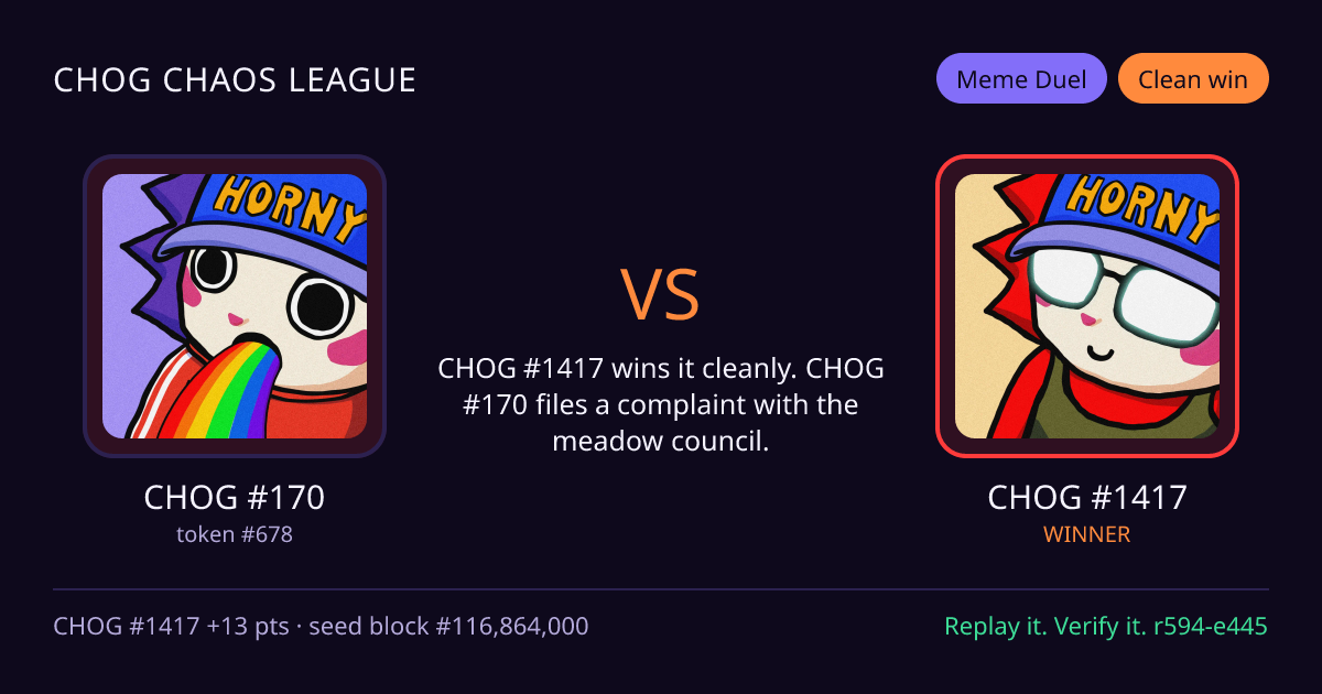 Highlight card: CHOG #170 versus CHOG #1417