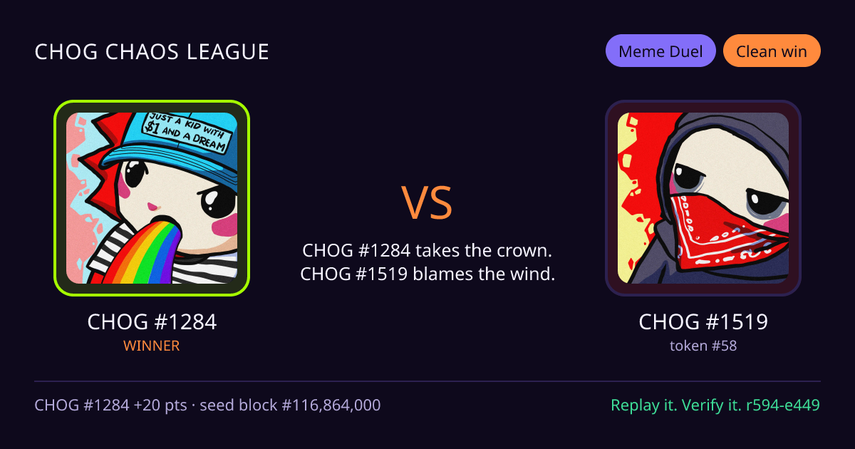 Highlight card: CHOG #1284 versus CHOG #1519