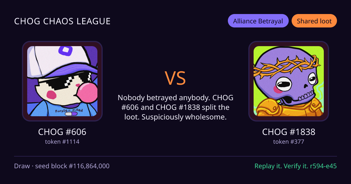 Highlight card: CHOG #606 versus CHOG #1838