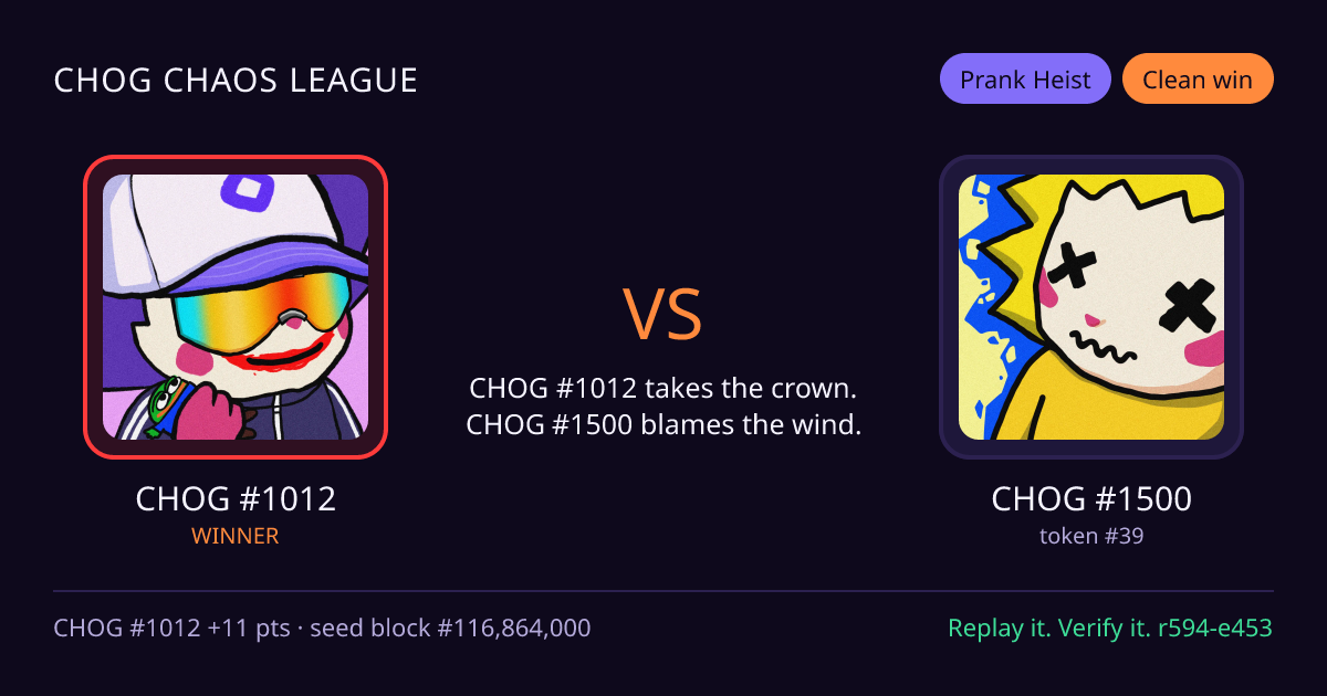 Highlight card: CHOG #1012 versus CHOG #1500