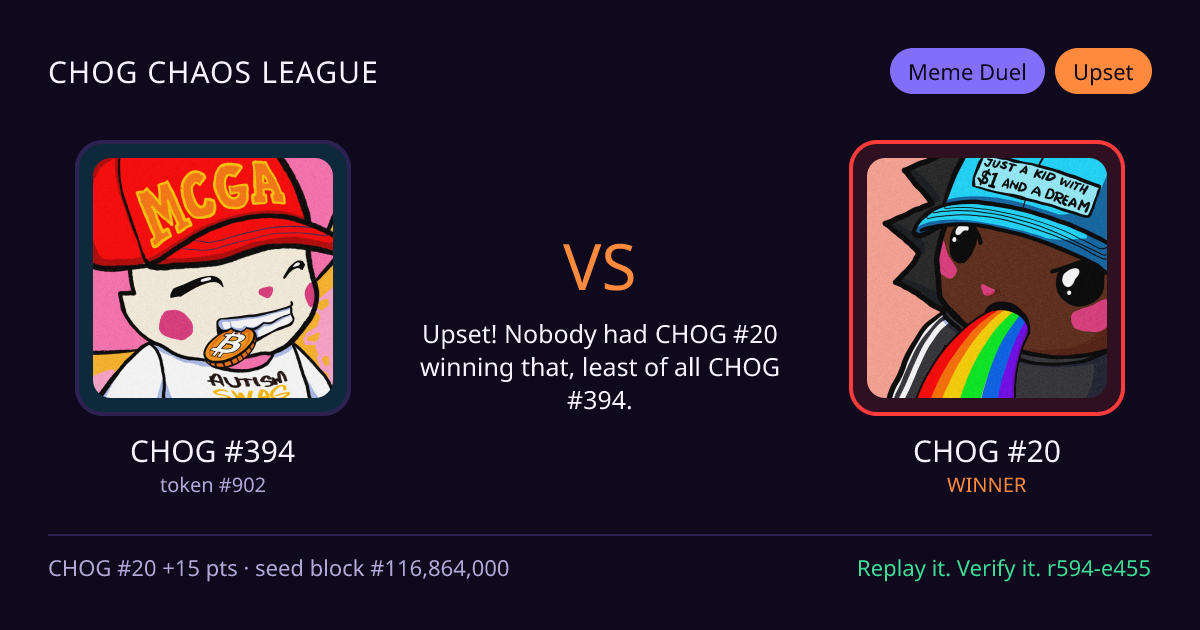 Highlight card: CHOG #394 versus CHOG #20