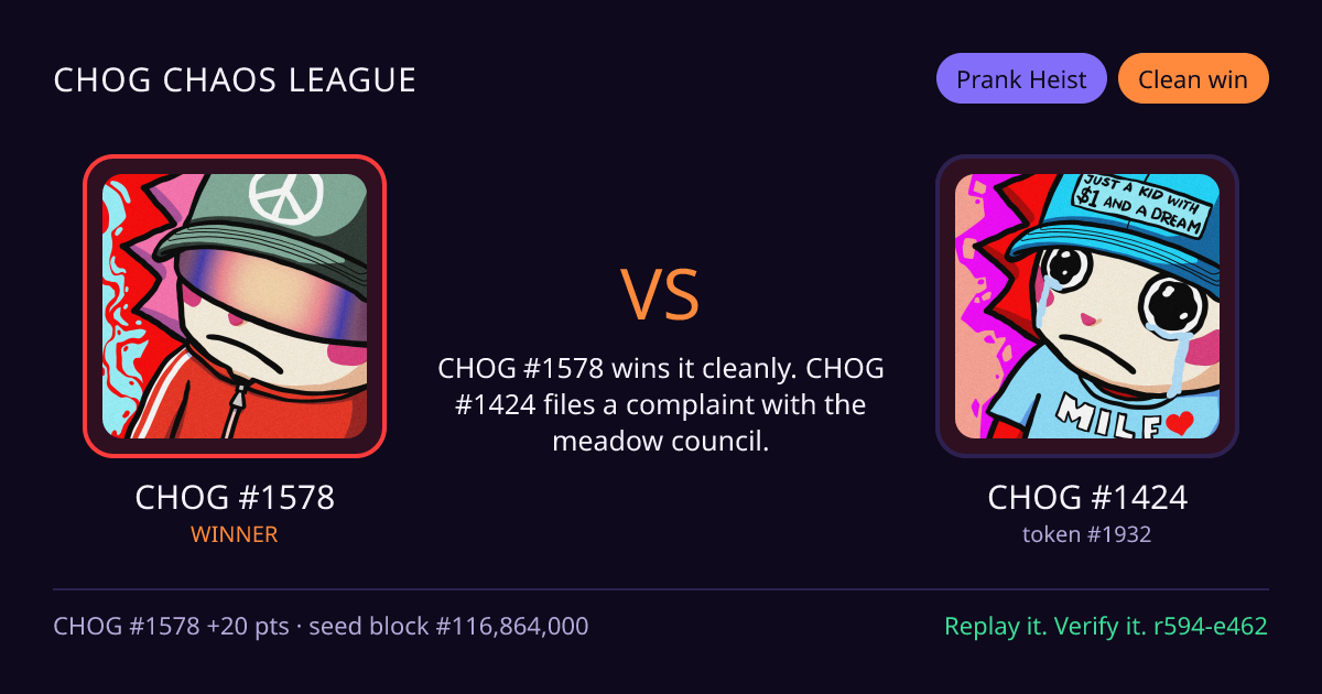 Highlight card: CHOG #1578 versus CHOG #1424