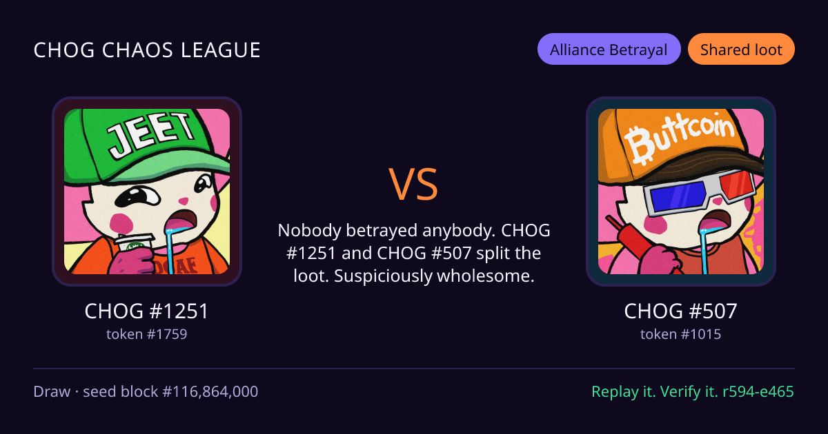 Highlight card: CHOG #1251 versus CHOG #507