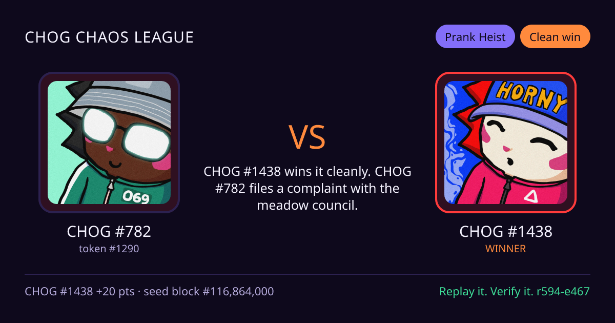 Highlight card: CHOG #782 versus CHOG #1438