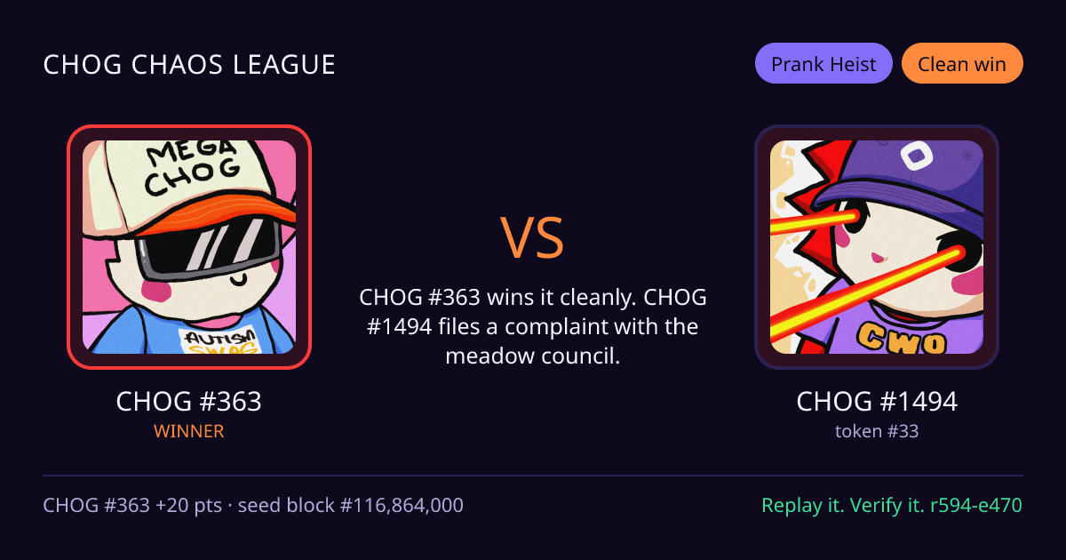 Highlight card: CHOG #363 versus CHOG #1494