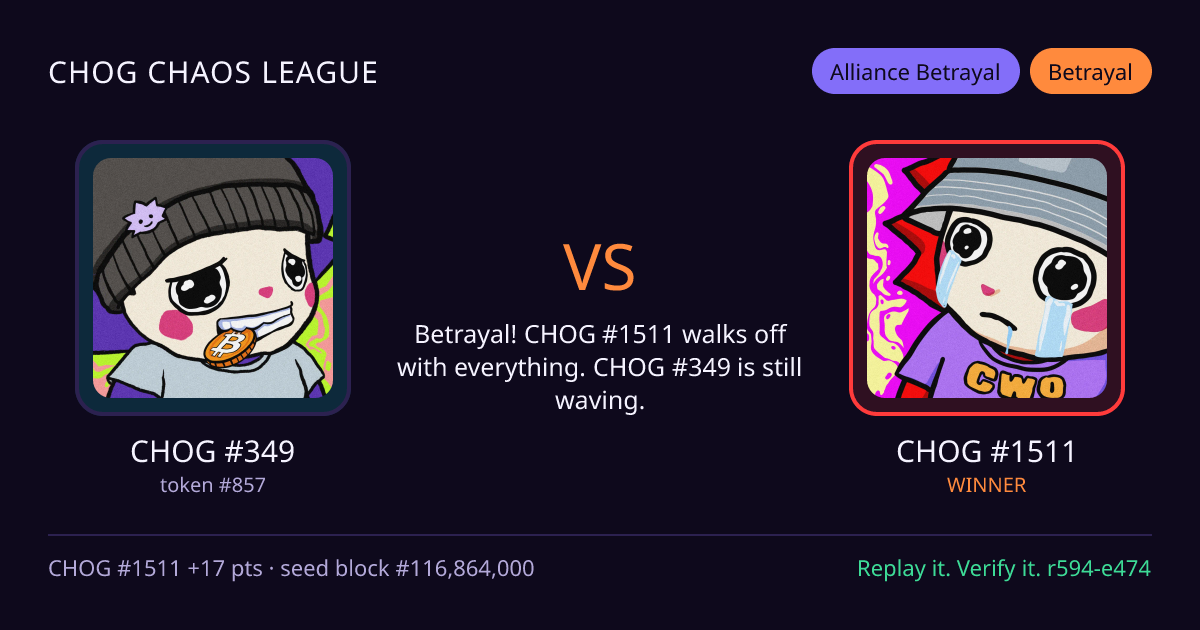 Highlight card: CHOG #349 versus CHOG #1511