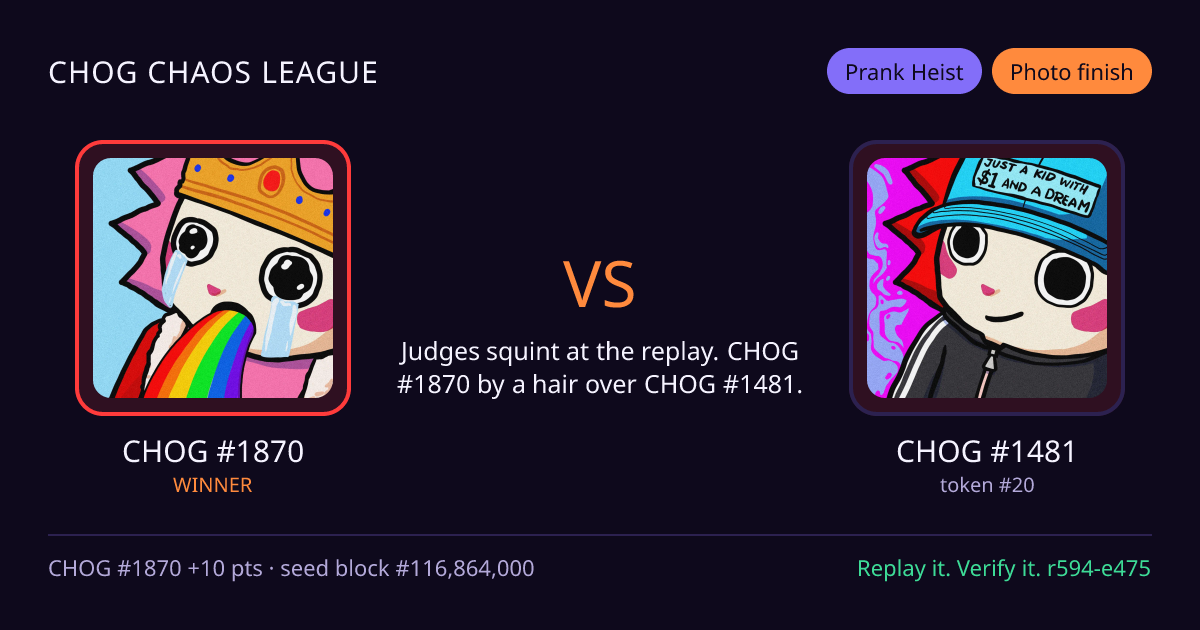Highlight card: CHOG #1870 versus CHOG #1481