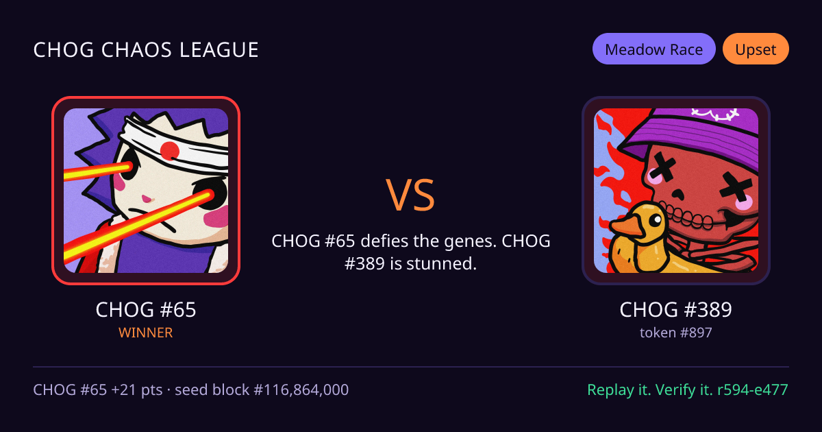 Highlight card: CHOG #65 versus CHOG #389