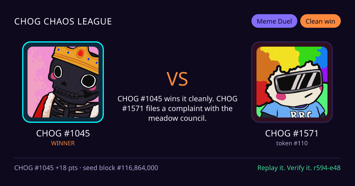 Highlight card: CHOG #1045 versus CHOG #1571