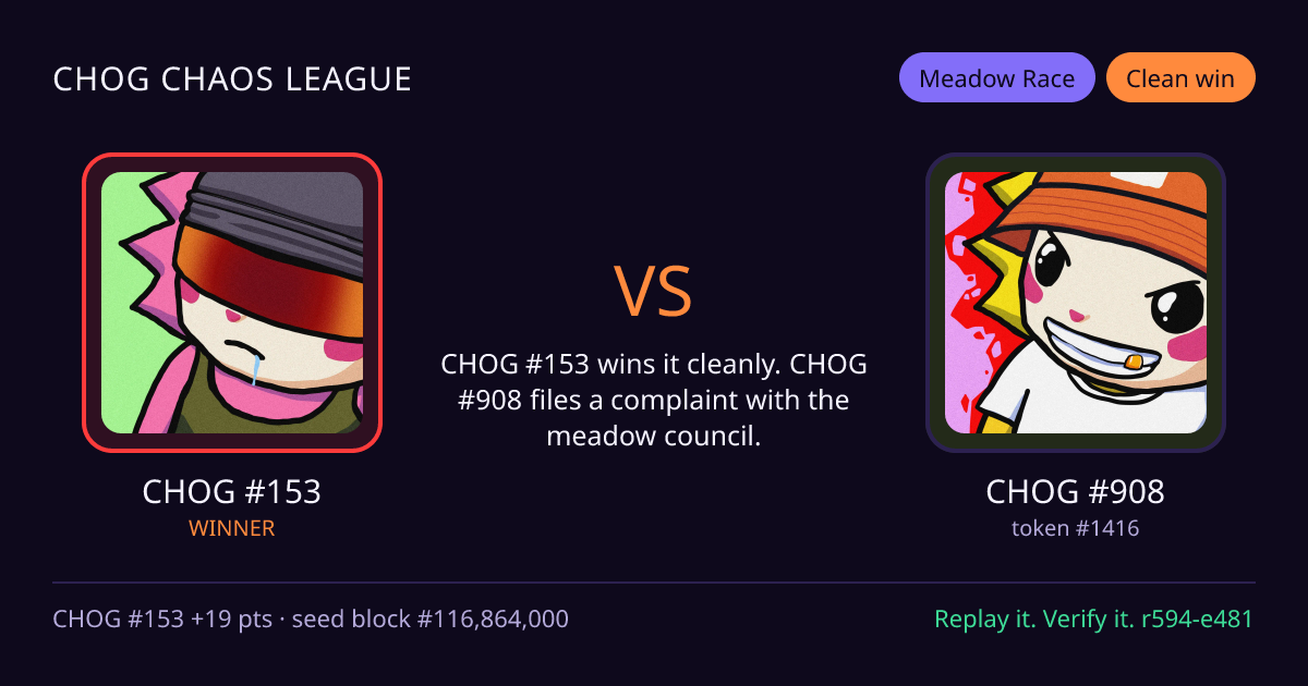 Highlight card: CHOG #153 versus CHOG #908