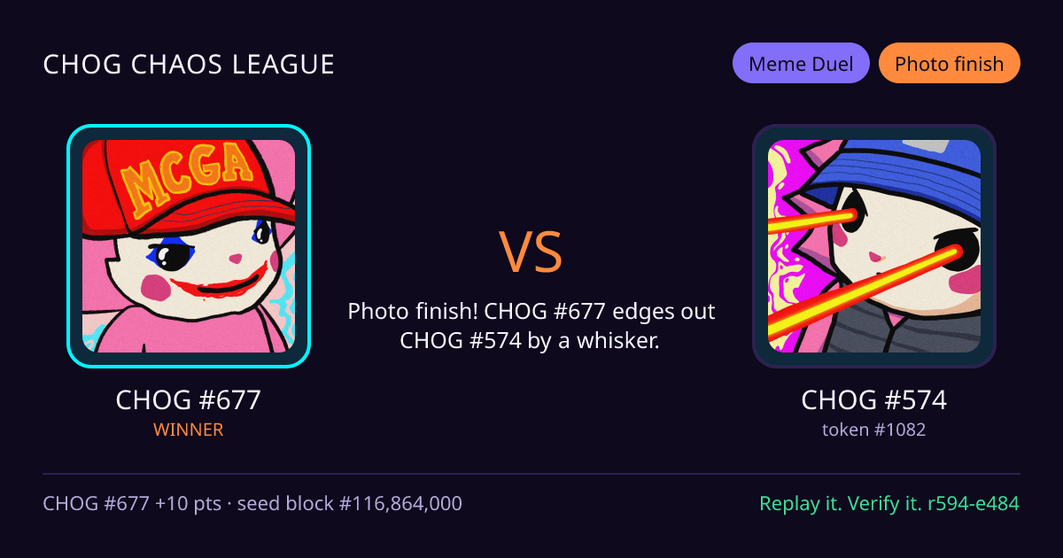 Highlight card: CHOG #677 versus CHOG #574