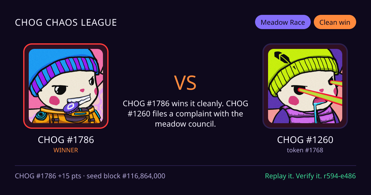 Highlight card: CHOG #1786 versus CHOG #1260