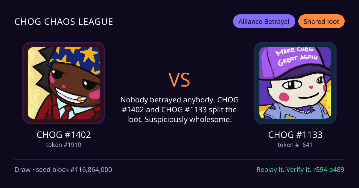 Highlight card: CHOG #1402 versus CHOG #1133