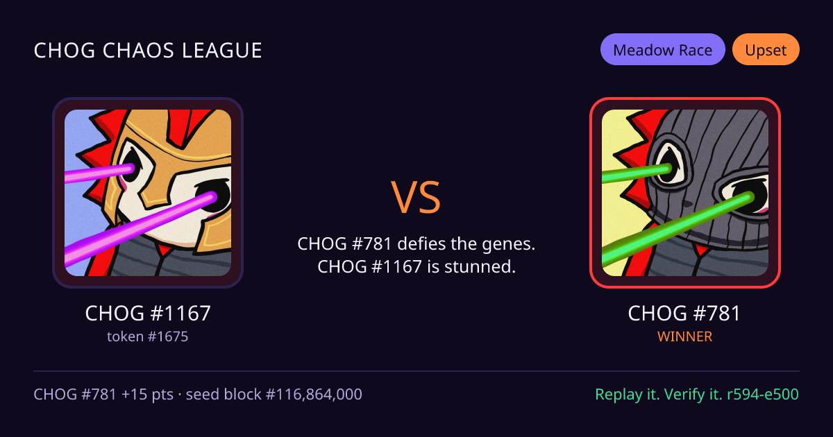 Highlight card: CHOG #1167 versus CHOG #781