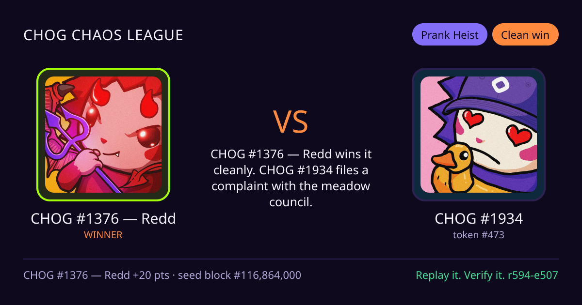 Highlight card: CHOG #1376 — Redd versus CHOG #1934
