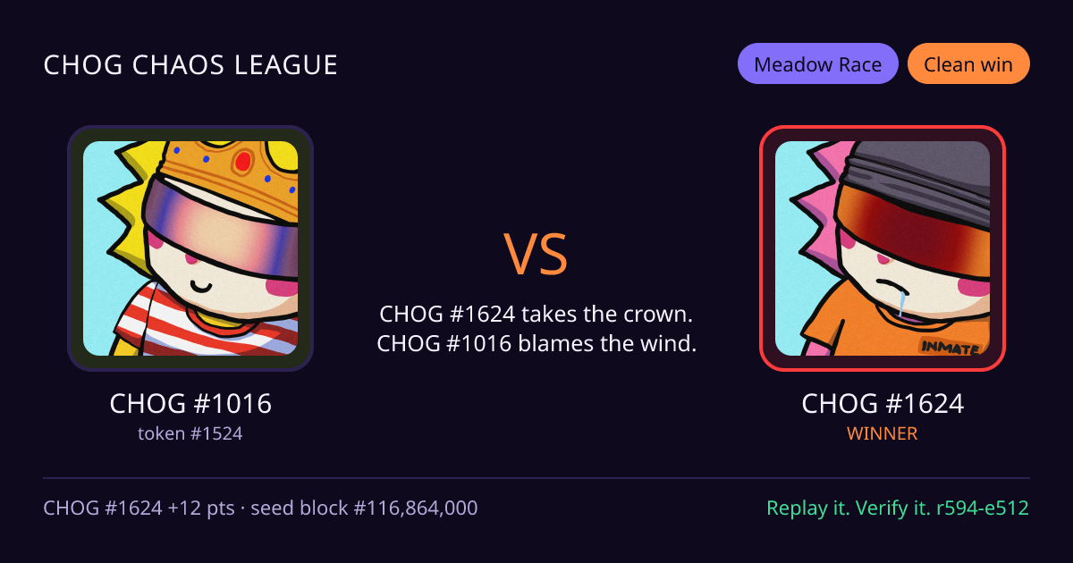 Highlight card: CHOG #1016 versus CHOG #1624