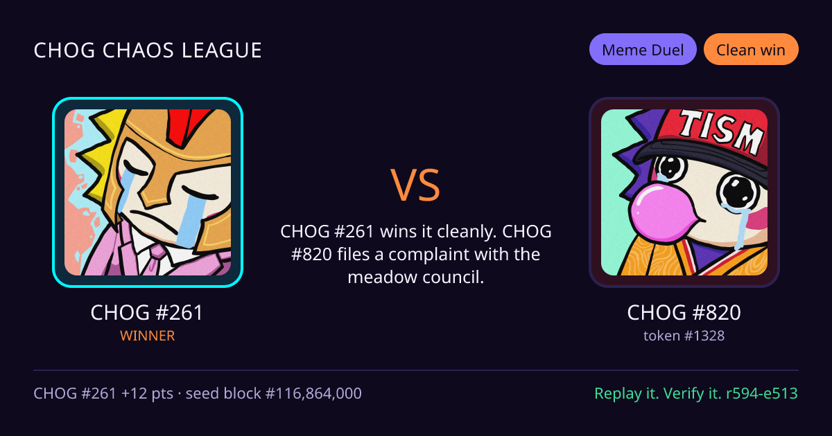 Highlight card: CHOG #261 versus CHOG #820