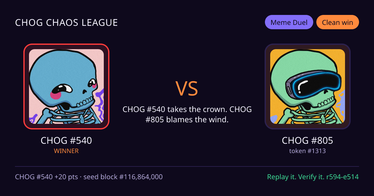 Highlight card: CHOG #540 versus CHOG #805
