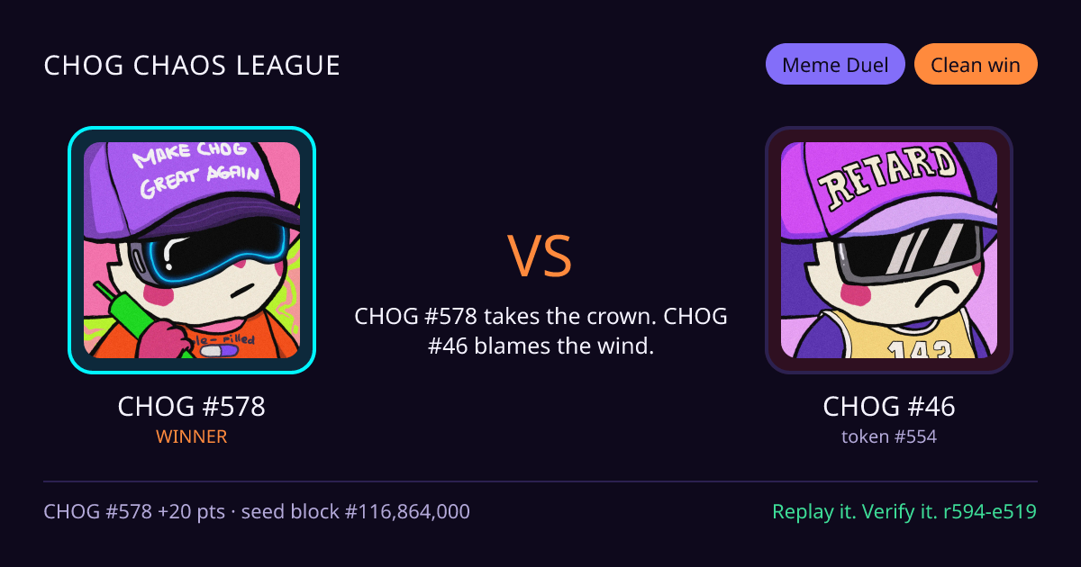 Highlight card: CHOG #578 versus CHOG #46