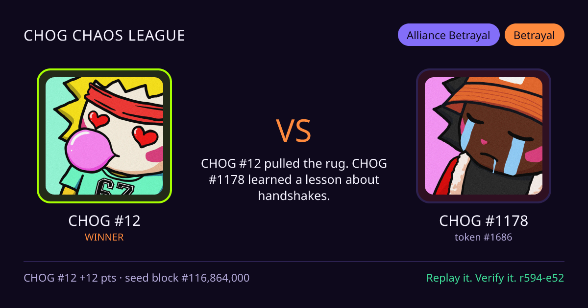 Highlight card: CHOG #12 versus CHOG #1178