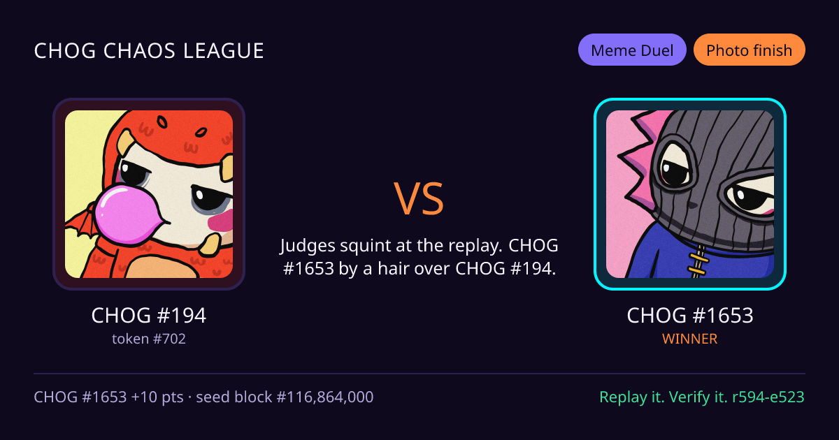 Highlight card: CHOG #194 versus CHOG #1653