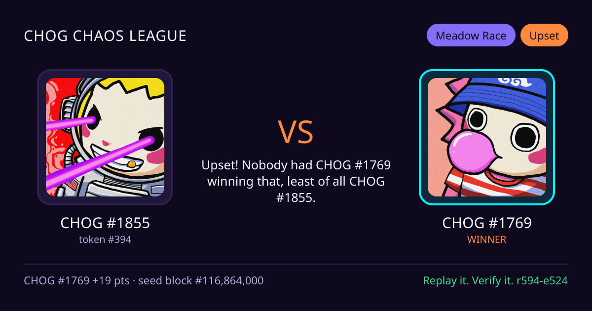 Highlight card: CHOG #1855 versus CHOG #1769