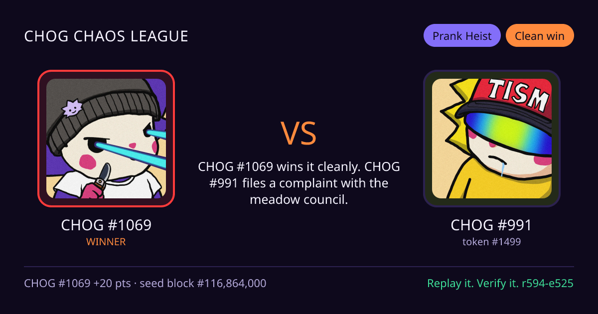 Highlight card: CHOG #1069 versus CHOG #991