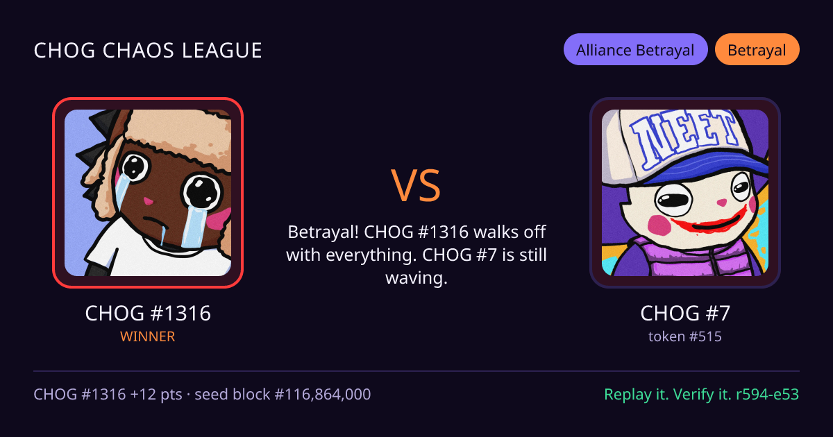 Highlight card: CHOG #1316 versus CHOG #7