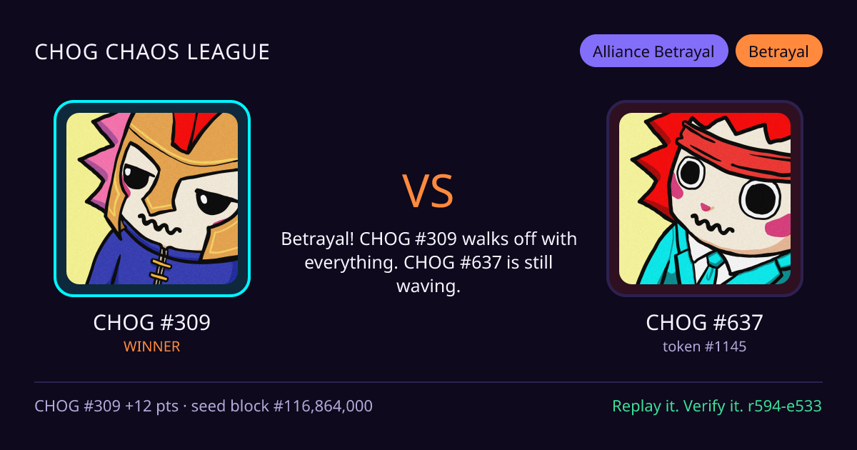 Highlight card: CHOG #309 versus CHOG #637