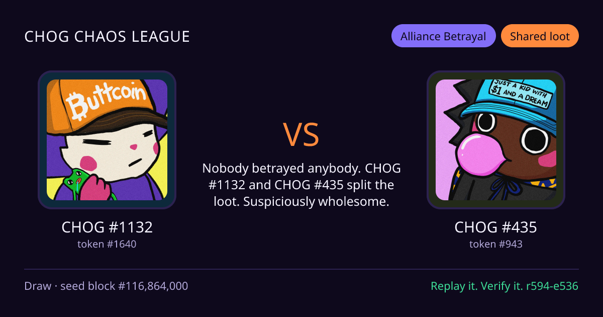 Highlight card: CHOG #1132 versus CHOG #435