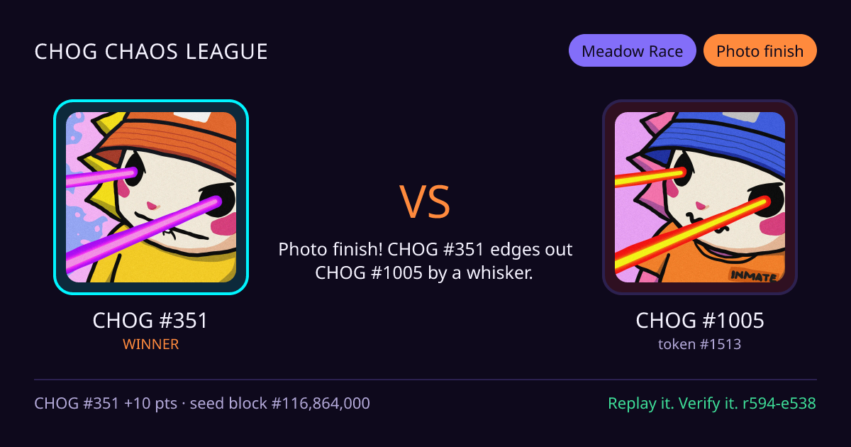 Highlight card: CHOG #351 versus CHOG #1005