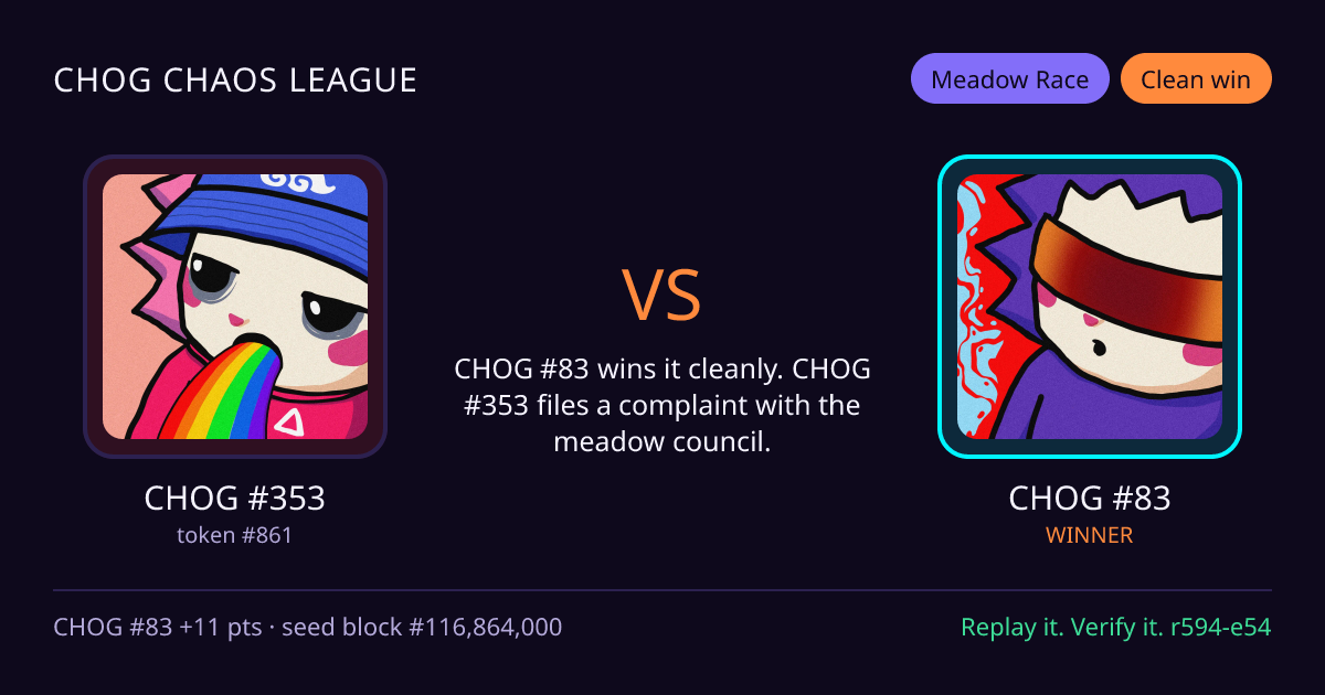 Highlight card: CHOG #353 versus CHOG #83