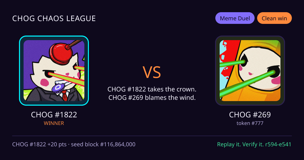 Highlight card: CHOG #1822 versus CHOG #269
