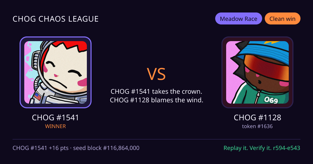 Highlight card: CHOG #1541 versus CHOG #1128