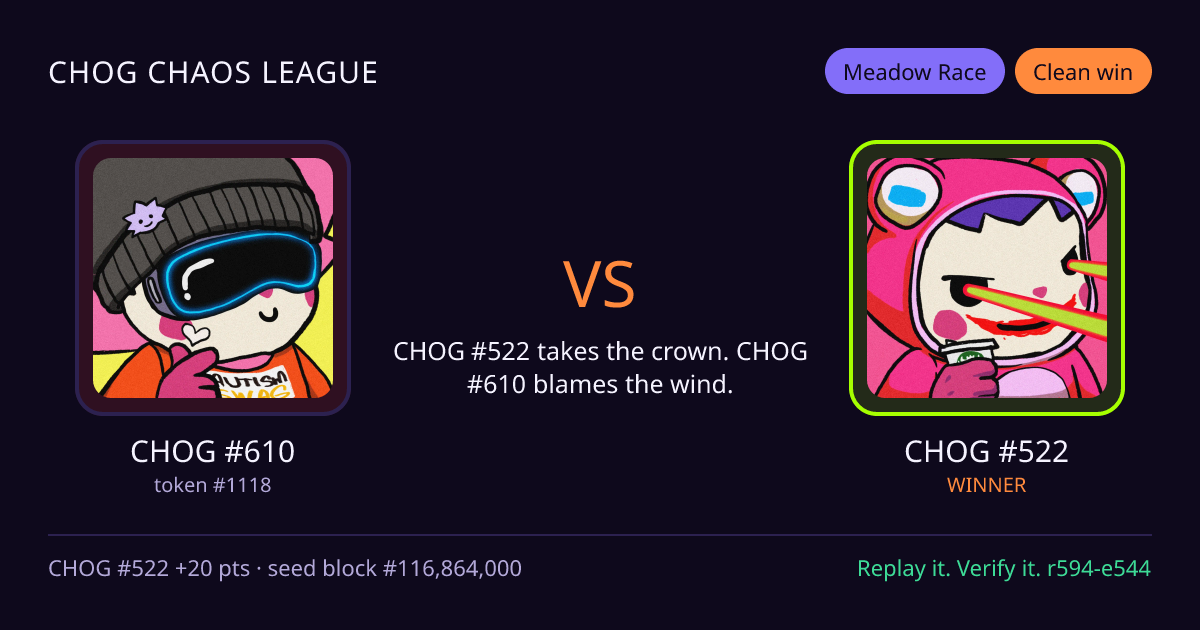 Highlight card: CHOG #610 versus CHOG #522
