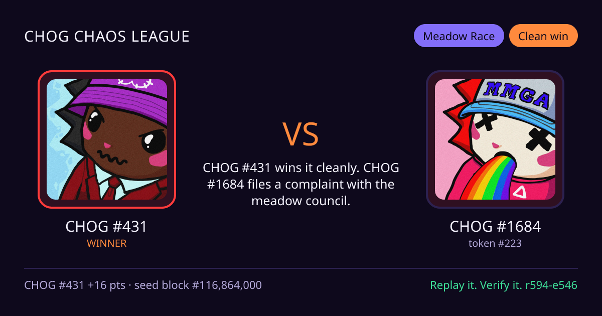 Highlight card: CHOG #431 versus CHOG #1684