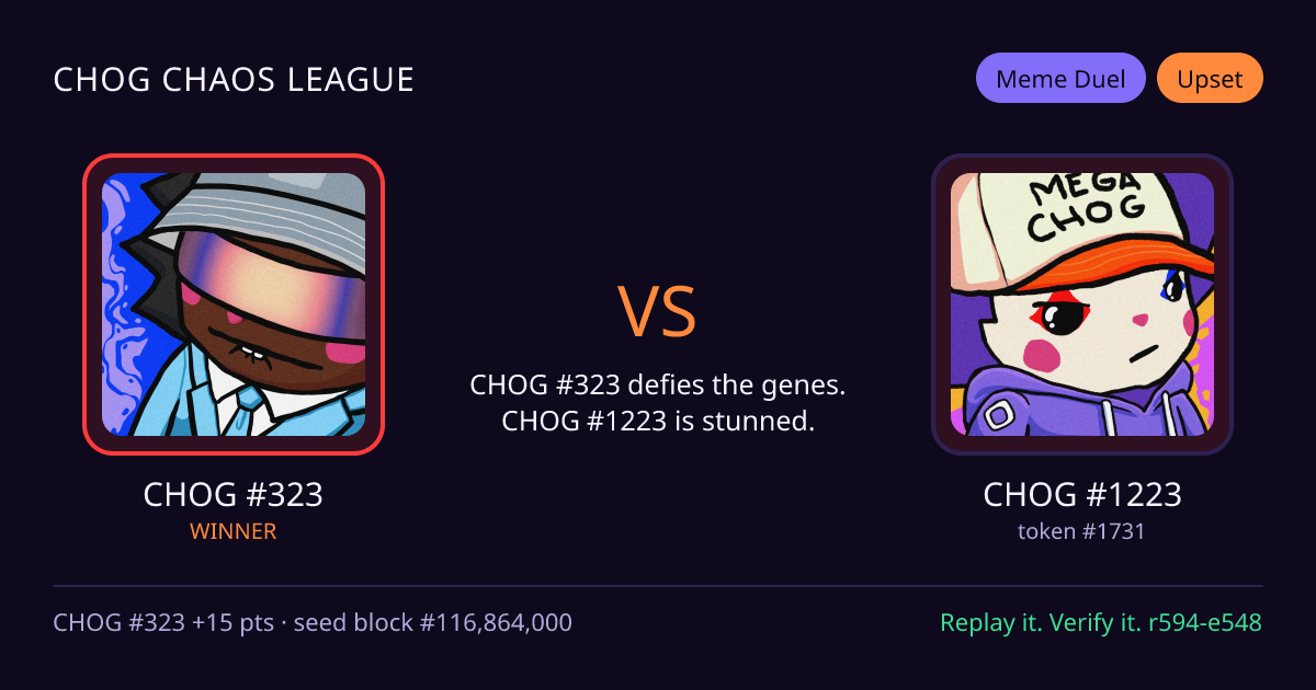 Highlight card: CHOG #323 versus CHOG #1223