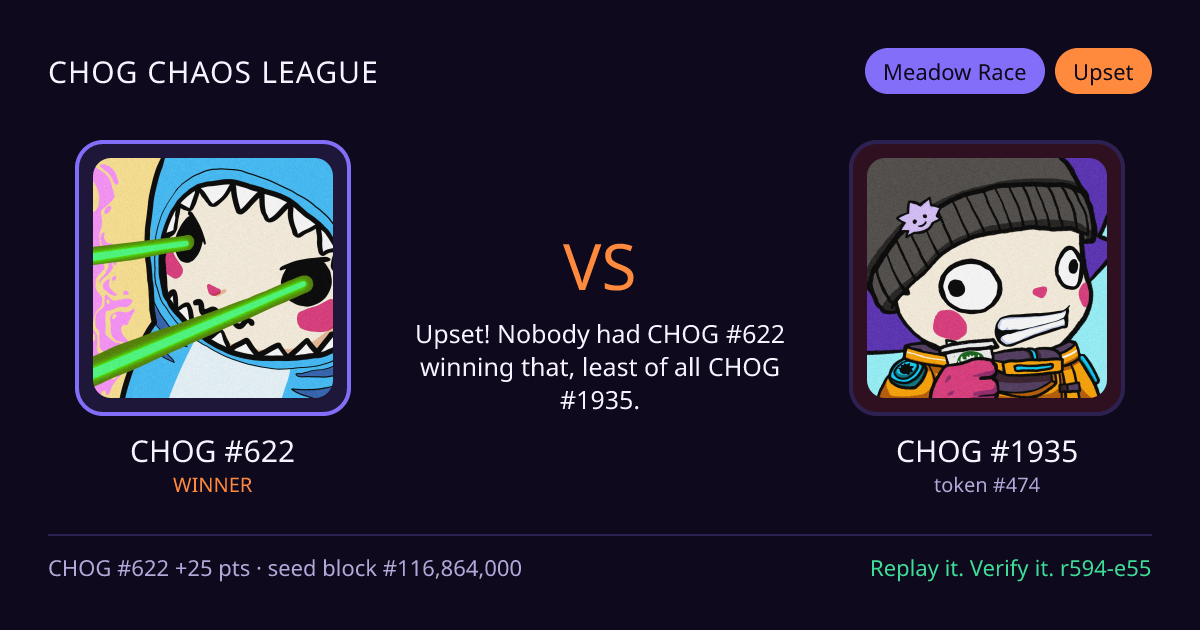 Highlight card: CHOG #622 versus CHOG #1935
