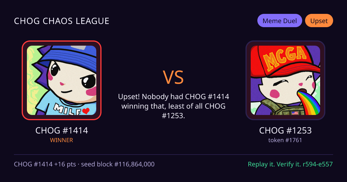 Highlight card: CHOG #1414 versus CHOG #1253