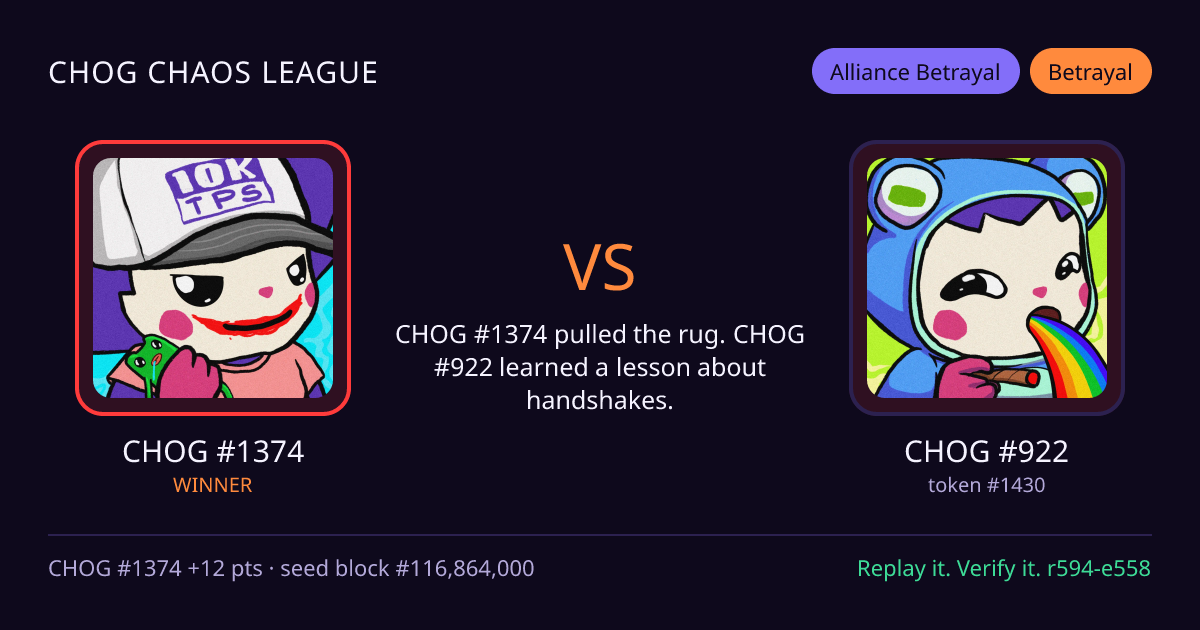 Highlight card: CHOG #1374 versus CHOG #922