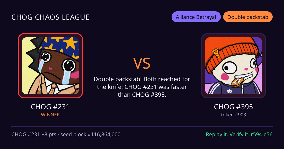 Highlight card: CHOG #231 versus CHOG #395
