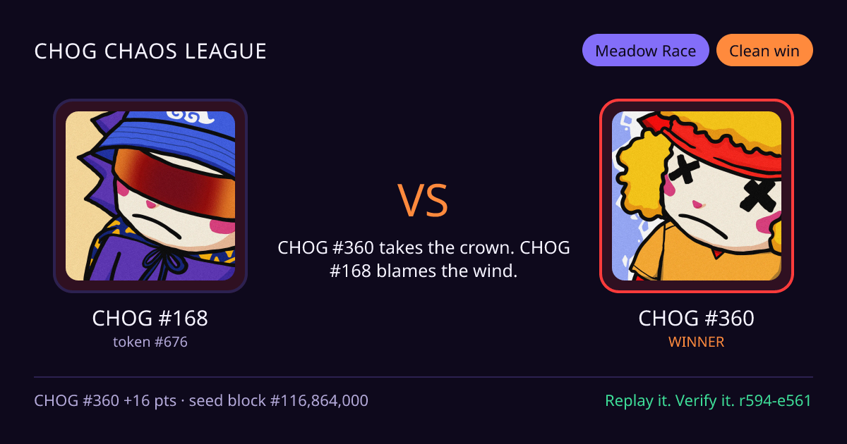 Highlight card: CHOG #168 versus CHOG #360